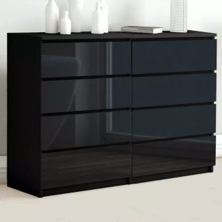 Chests